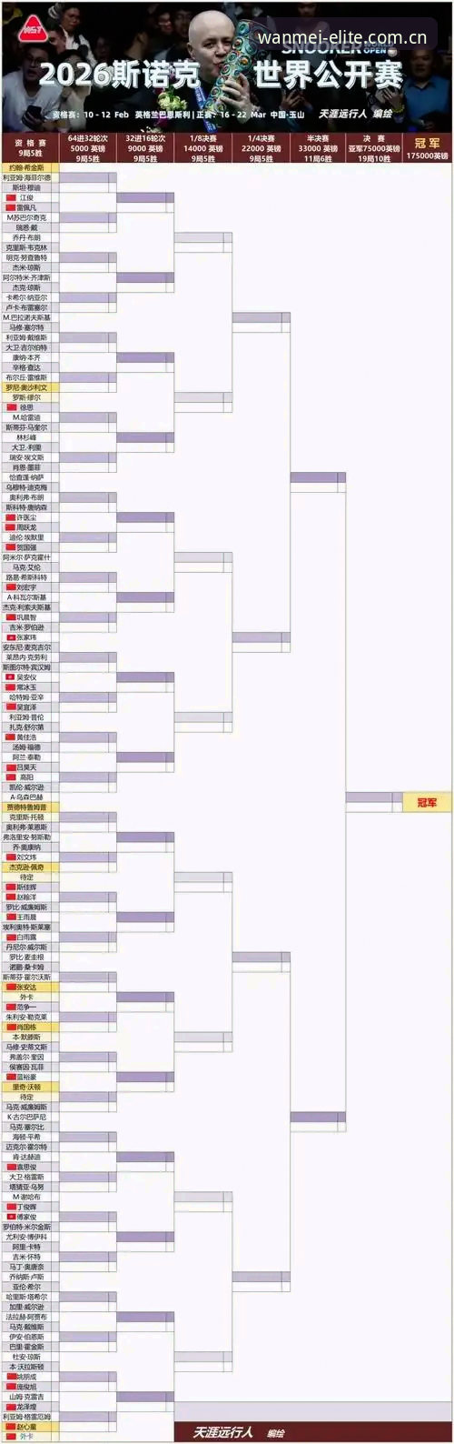 揭秘完美体育实时赛程哪个好：从v3.2更新数据看赛事追踪的真相