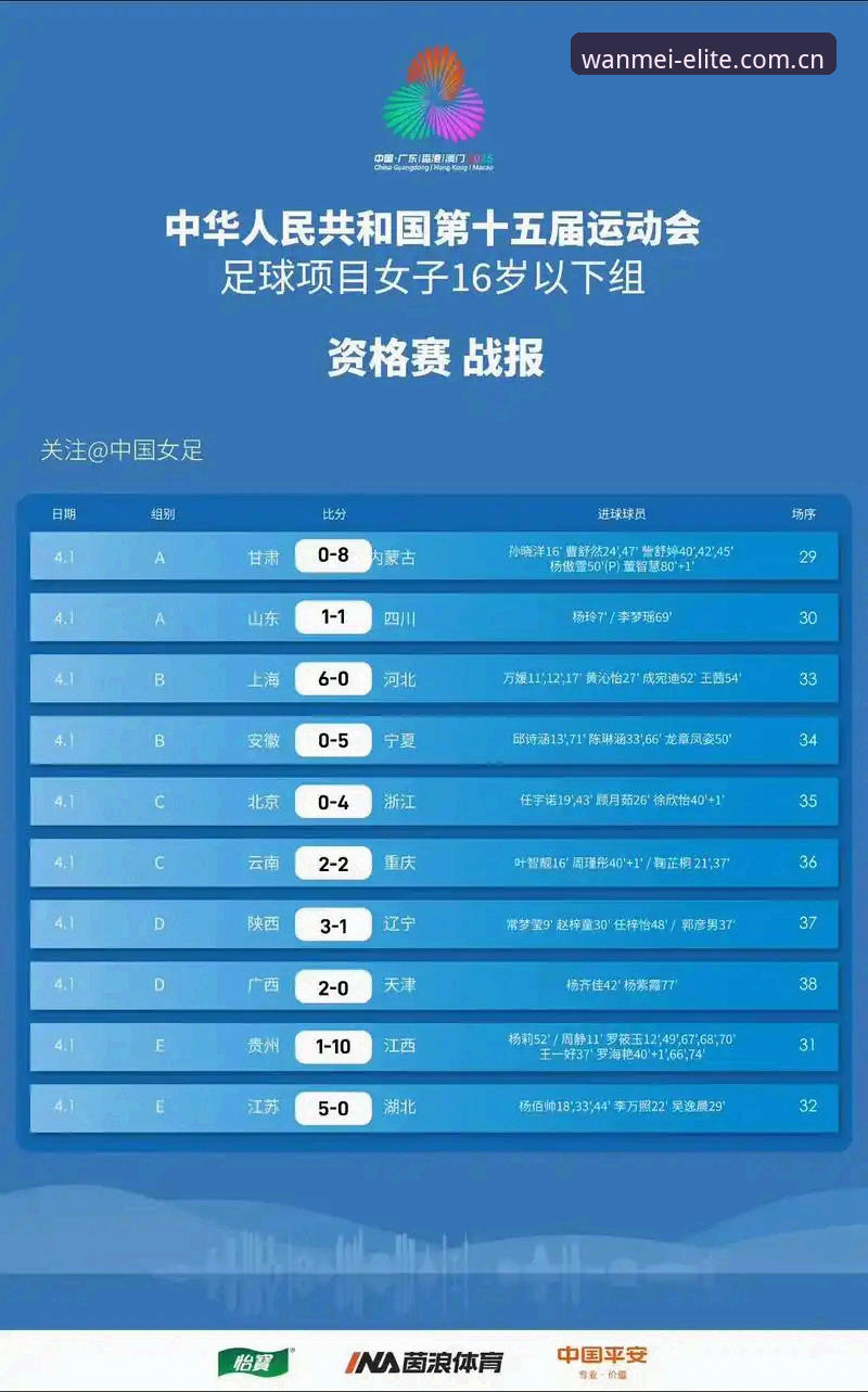 资深用户分享完美体育赛程查询实战经验：从v3.1.0到2026新版升级的完整评测