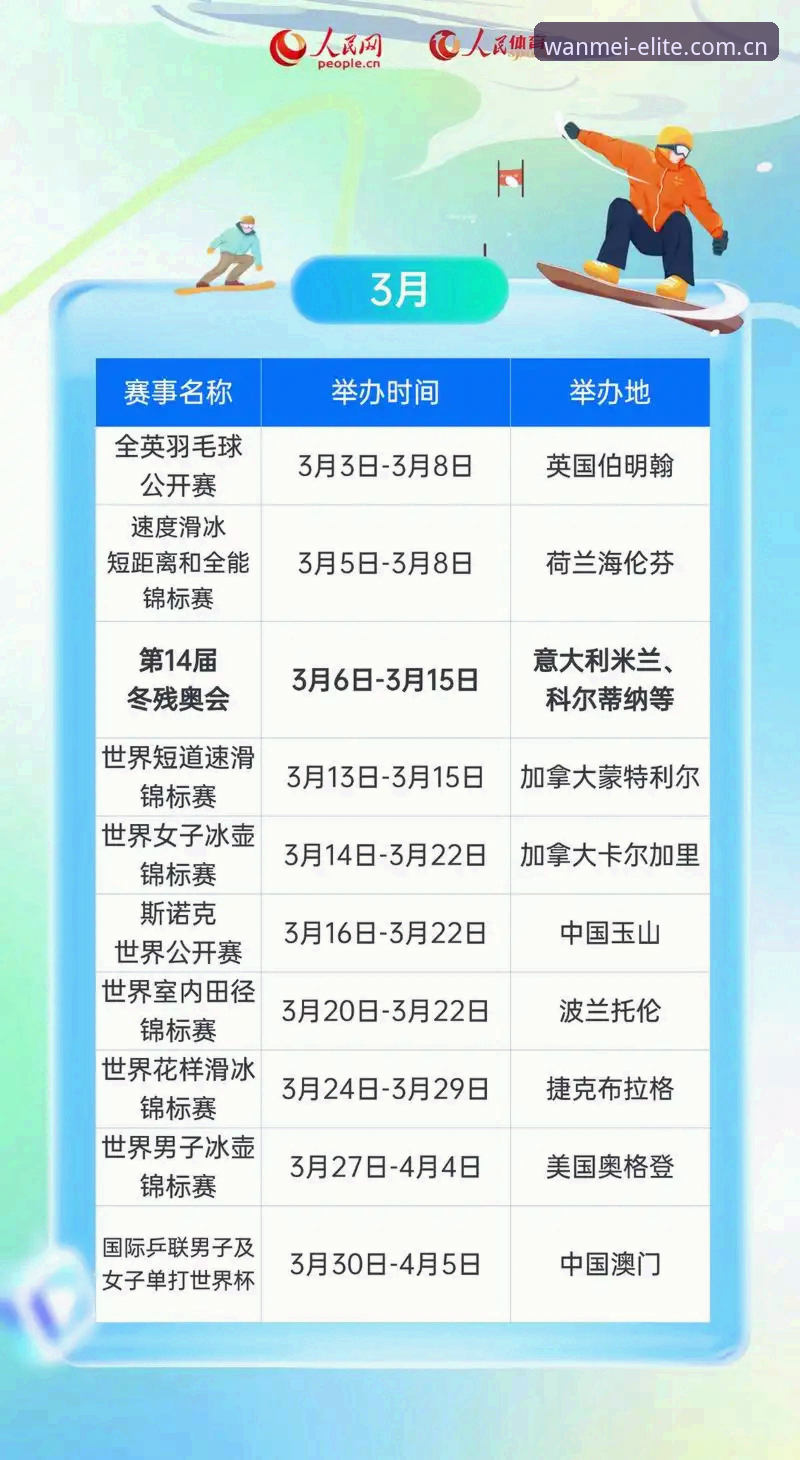 完美体育2026新版升级最新进展：v3.2更新日志详解，用户反馈热情高涨