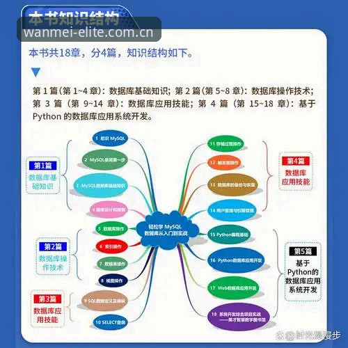 完美体育赛事数据 完美体育赛事数据实战操作教程:从新版升级到尊享服务的完整指南