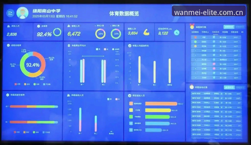 完美体育中国赛事 完美体育中国赛事数据全面解析:v3.2升级背后的技术逻辑与用户体验深度分析