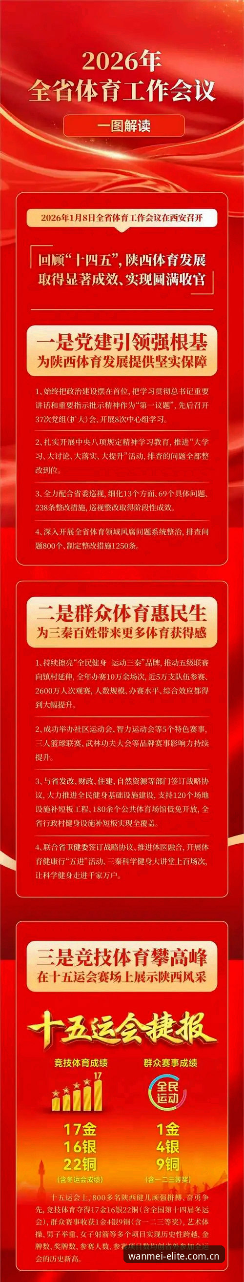 深度揭秘：完美体育2026新版升级背后的技术革新与用户体验真相